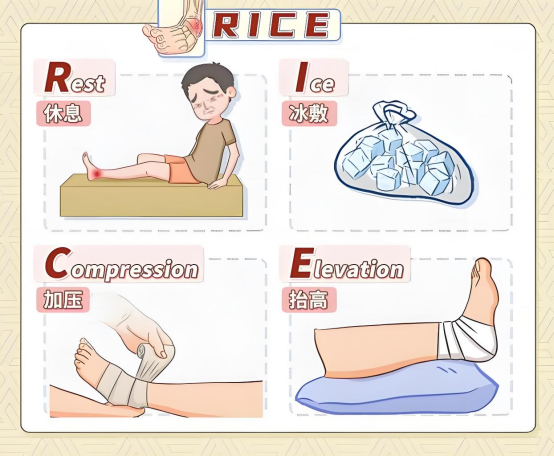 扭伤、摔伤急救科普825.png