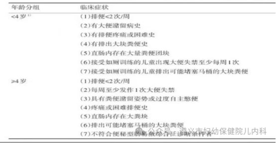 儿童便秘只会用开塞露？213.png