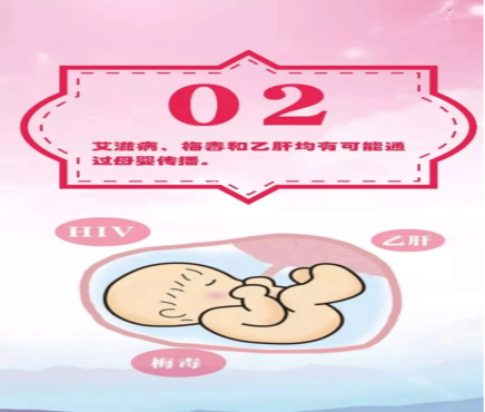 消除艾梅乙母婴传播（十七）——艾梅乙母婴阻断，给宝宝无“碍”的未来133.png