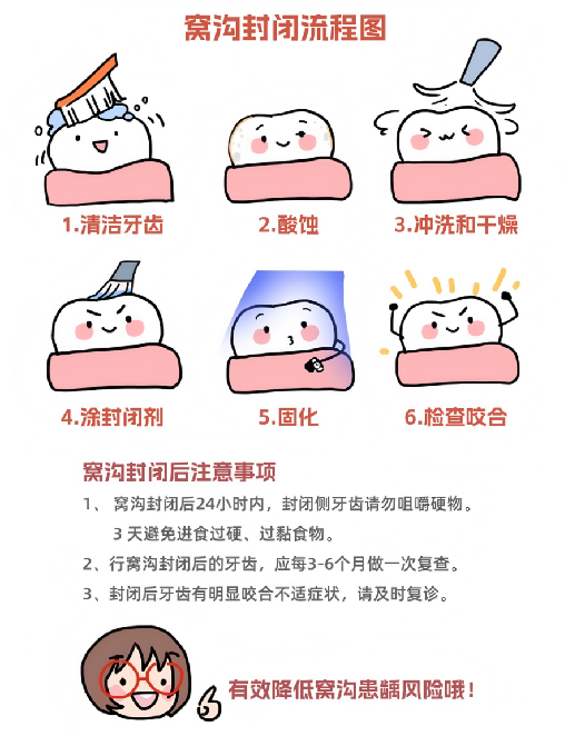 科普文章-口腔科1009.png