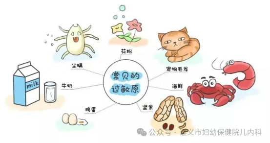 孩子咳嗽、流涕是感冒了吗?(1)400.png