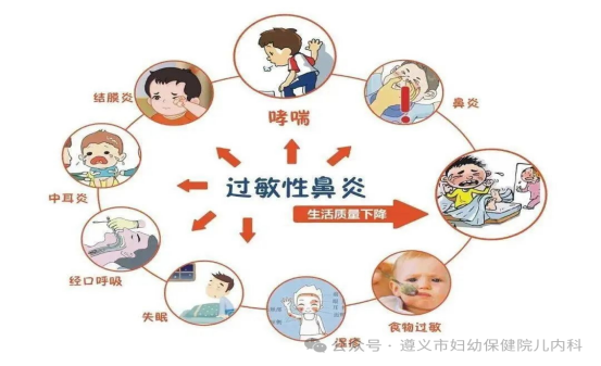 孩子咳嗽、流涕是感冒了吗?(1)374.png