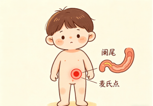 肚子里的“小蚯蚓”发飙了？——警惕小儿阑尾炎的求救信号345.png